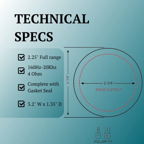 Overall Dimensions: 3.2" Mounting Depth: < 1.85" Installed Height: <. 5" Max Power: 24 Watts